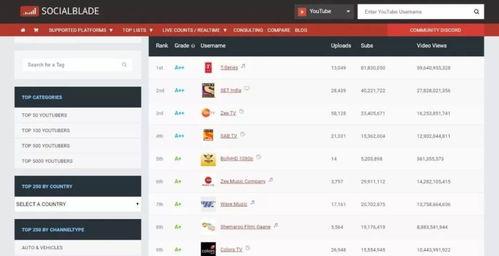 抖音网红qq吃瓜群聊天